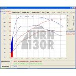 CTS Turbo  Decat Downpipe Mk7 GTI / Leon 3 Cupra / Octavia 5E VRS