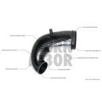 Eventuri Carbon Turbo Inlet for Audi RS3 8V.5 / TTRS 8S with stock turbo flange