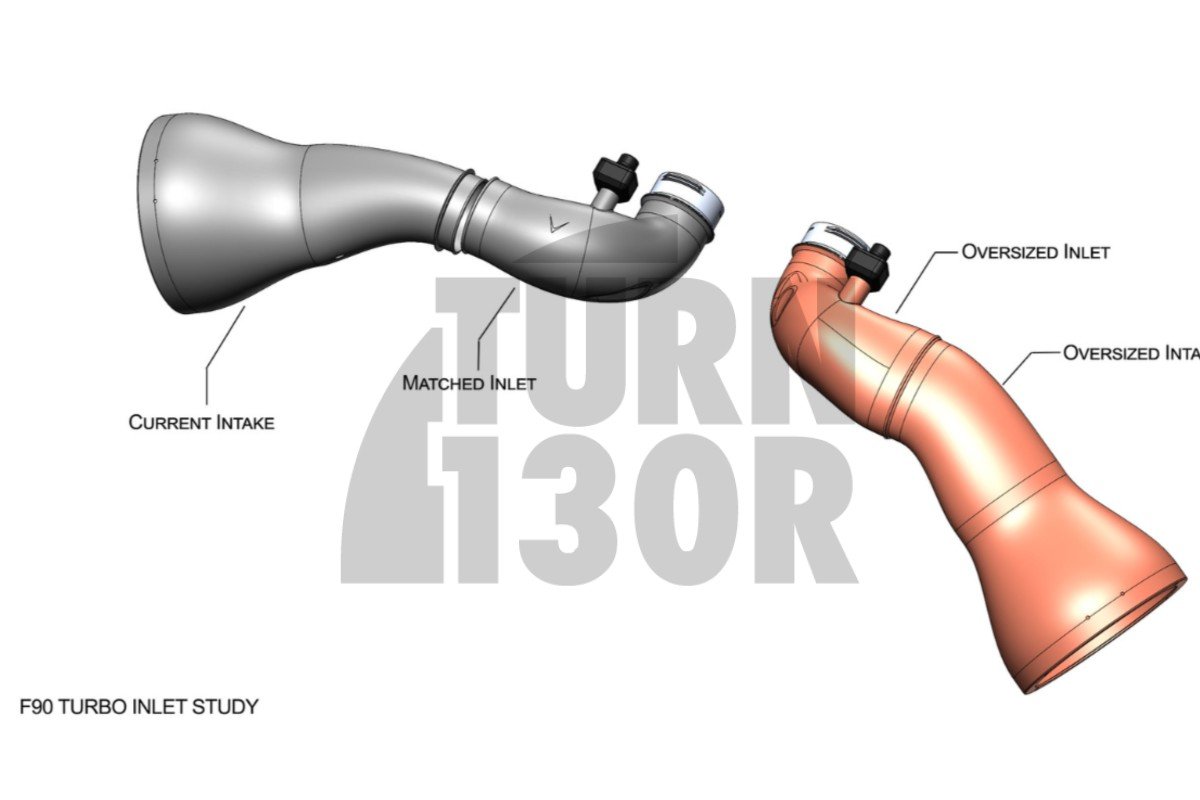 Eventuri Carbon Inlet Pipes for BMW M5 F90 / M8 F9x