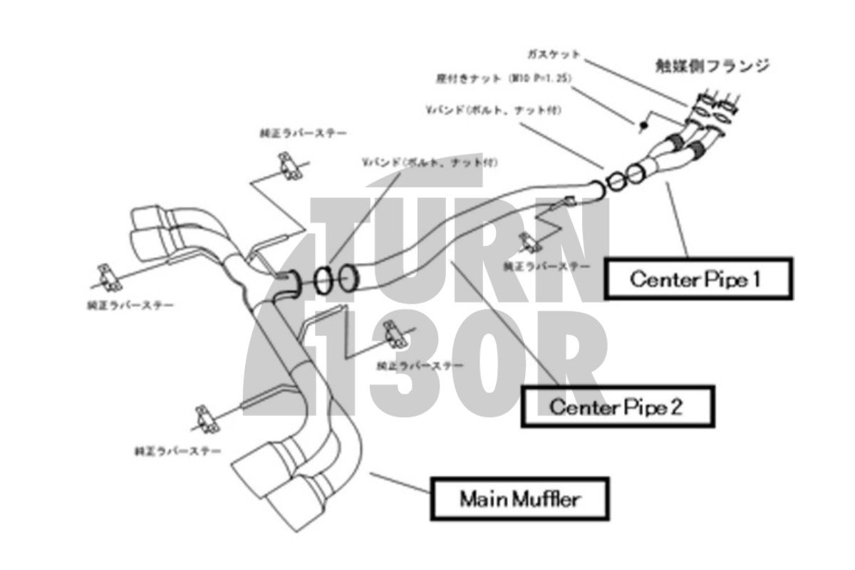 HKS Racing Muffler Catback Nissan R35 GTR